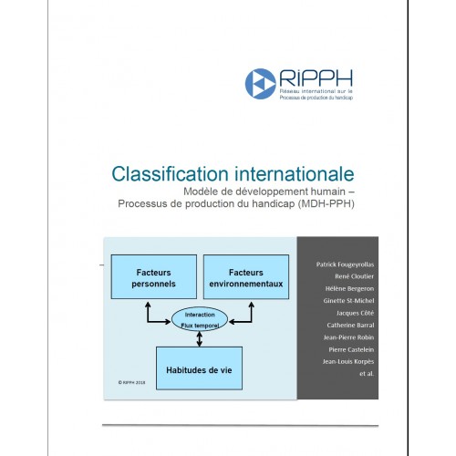 International Classification HDM-DCP - 2018